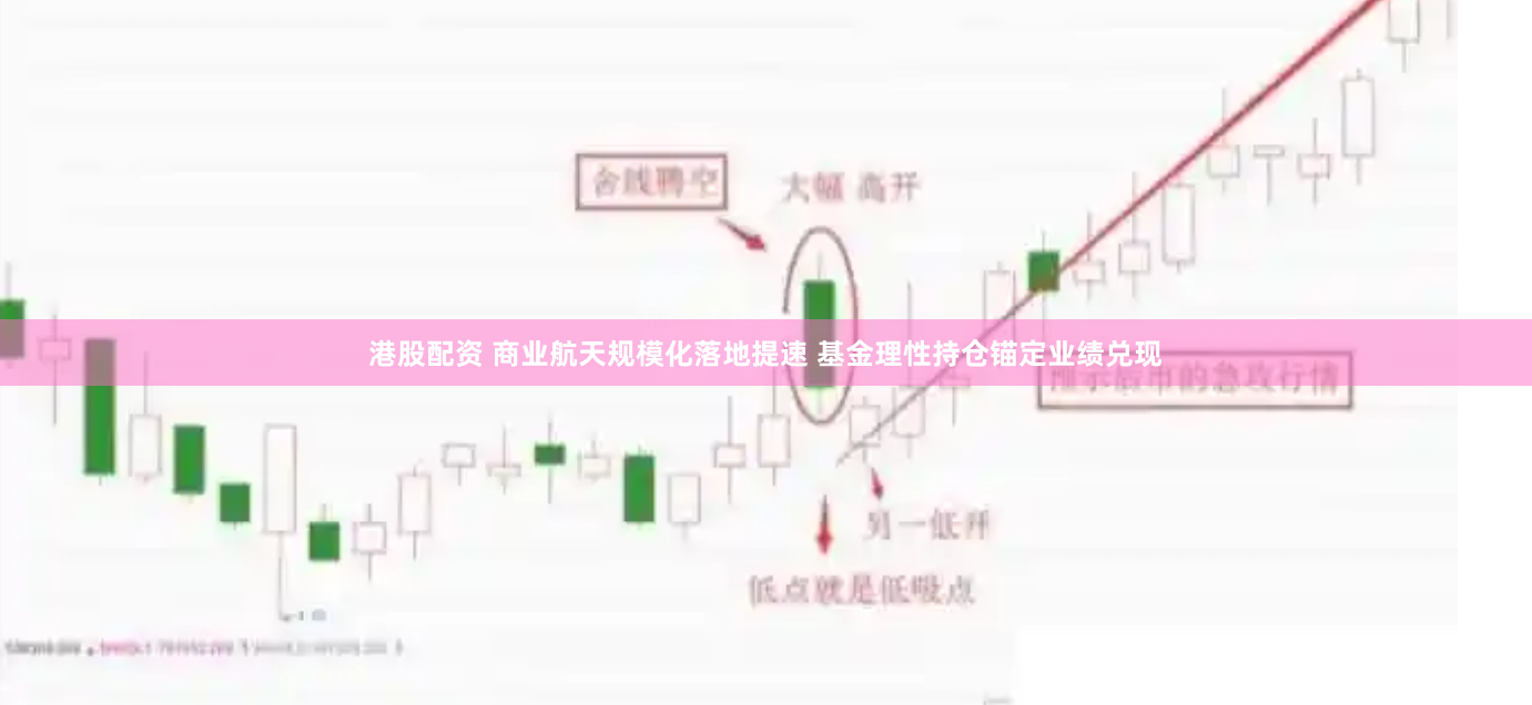 港股配资 商业航天规模化落地提速 基金理性持仓锚定业绩兑现