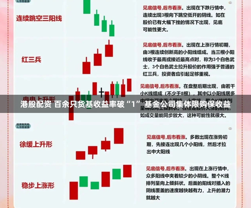港股配资 百余只货基收益率破“1” 基金公司集体限购保收益