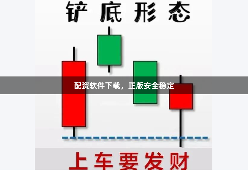 配资软件下载，正版安全稳定